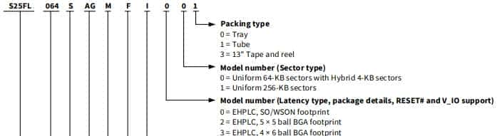 图片[9] - QSPI的SI仿真 - 宋马