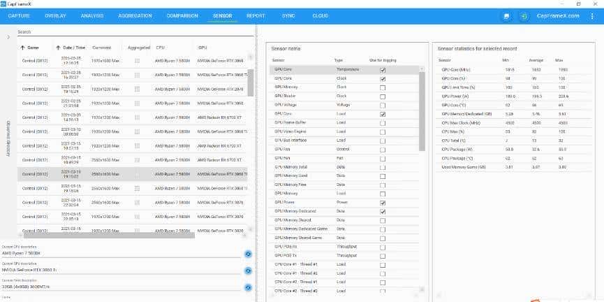 RADEON RX 6700 XT 12GB 首发测试报告