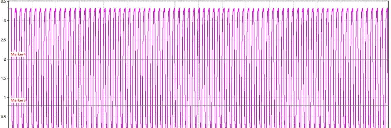 图片[18] - QSPI的SI仿真 - 宋马