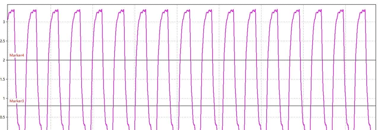 图片[19] - QSPI的SI仿真 - 宋马