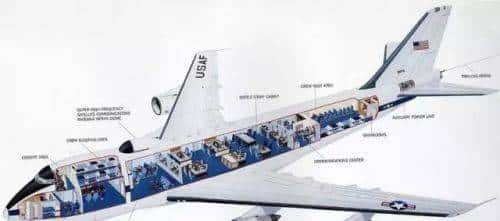 美国E-4空中指挥机：专为末日而生