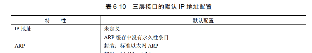 交换机．路由器．防火墙-技术提升【3.3】 - 宋马