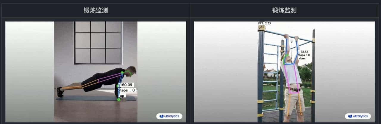 利用 Yolov11 模型的人体姿态检测进行运动项目的锻炼监测