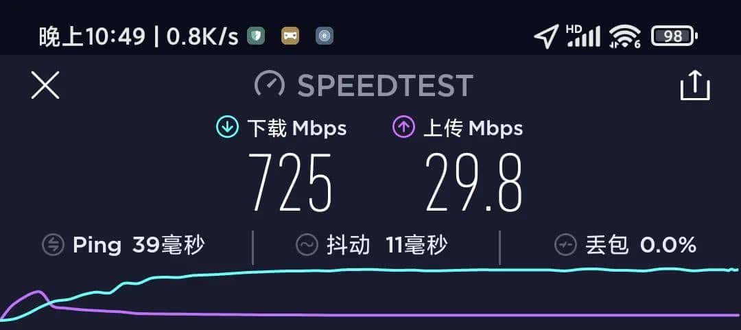 迷你WiFi 6『软路由』，2.5G口+轻NAS，开源OpenWRT，GL-MT3000