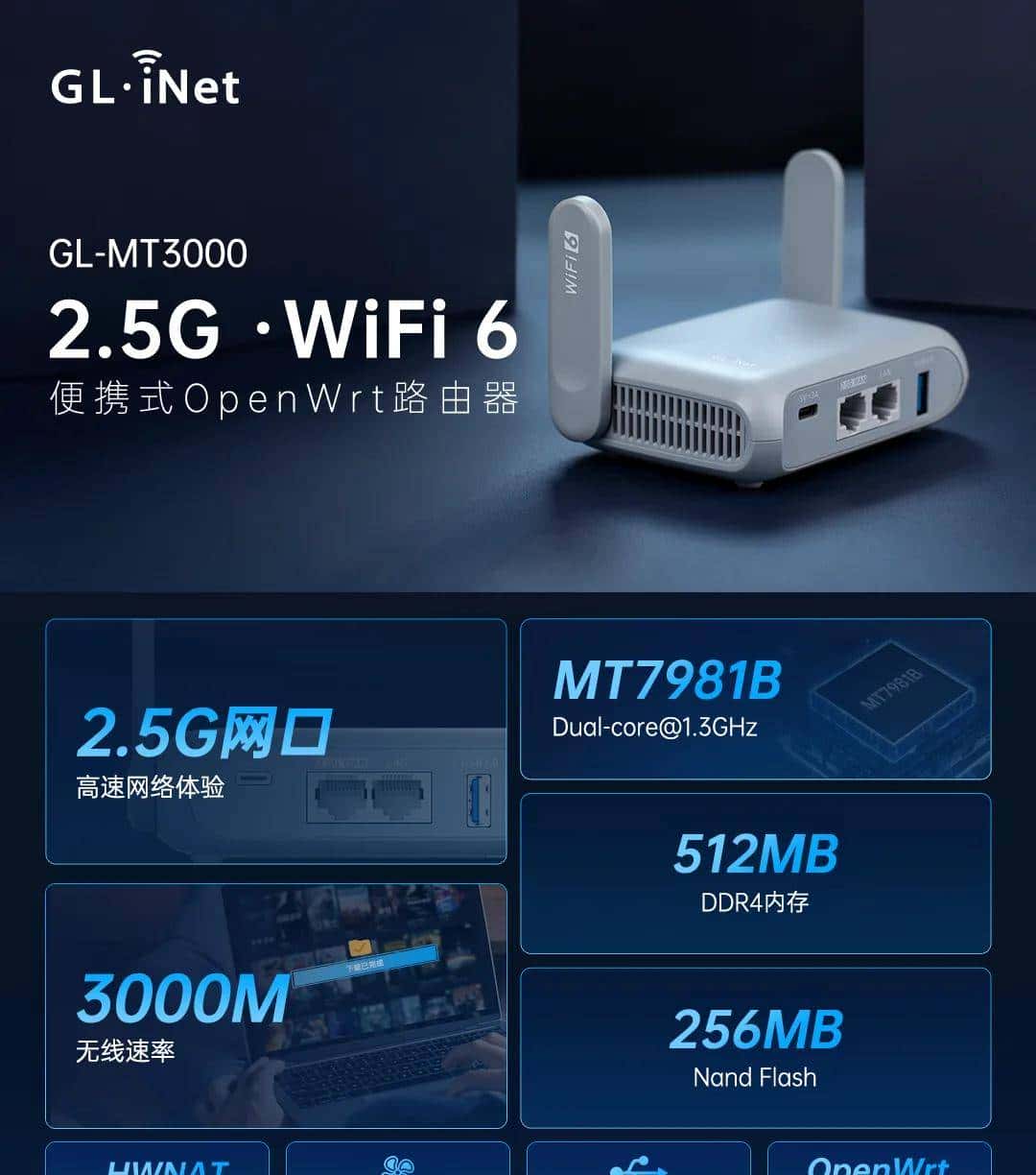 迷你WiFi 6『软路由』，2.5G口+轻NAS，开源OpenWRT，GL-MT3000