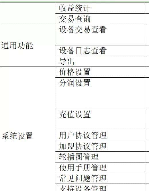 程序汪10万接的无线共享充电宝项目，开发周期3个月