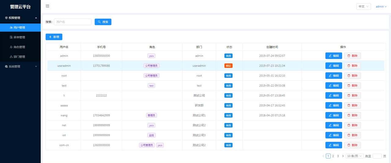 vue-antd后台管理系统