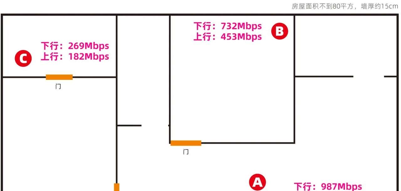 迷你WiFi 6『软路由』，2.5G口+轻NAS，开源OpenWRT，GL-MT3000
