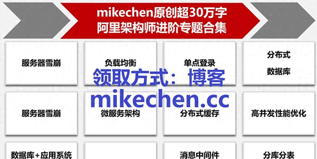 Redis和Memcached区别详解(5大核心区别)