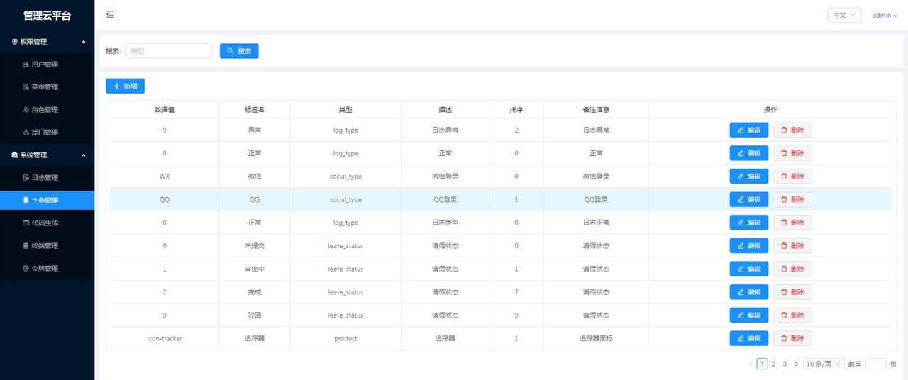 vue-antd后台管理系统