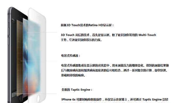 盘点3D Touch上那些鲜为人知技术积淀