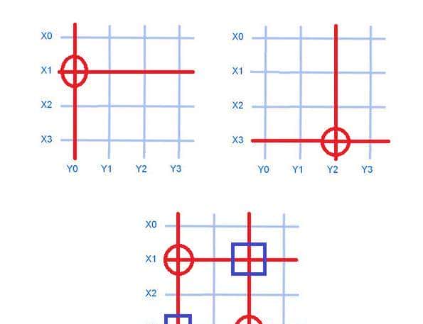 盘点3D Touch上那些鲜为人知技术积淀