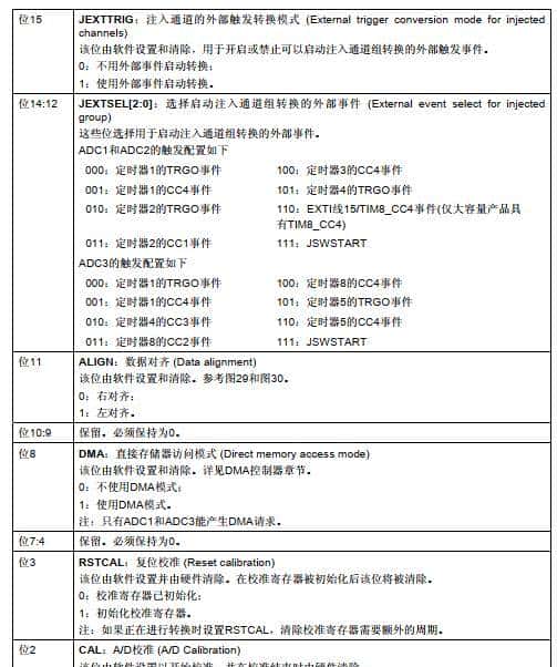 详解STM32中的ADC