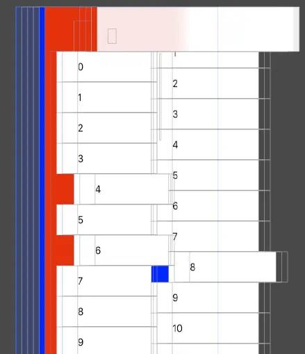 Controller的View布局及滚动视图内容自动偏移相关问题的探讨
