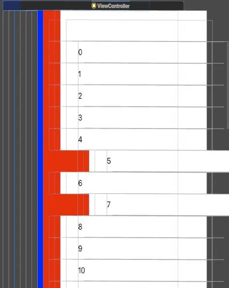 Controller的View布局及滚动视图内容自动偏移相关问题的探讨