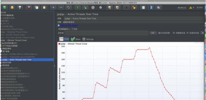 Jmeter各类线程组详解