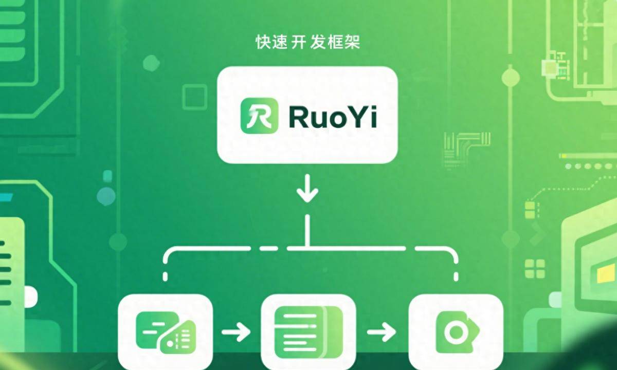 若依(RuoYi)开发框架集成工作流引擎 - 宋马
