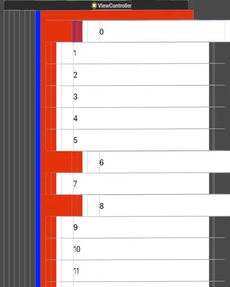 Controller的View布局及滚动视图内容自动偏移相关问题的探讨