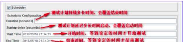 Jmeter各类线程组详解