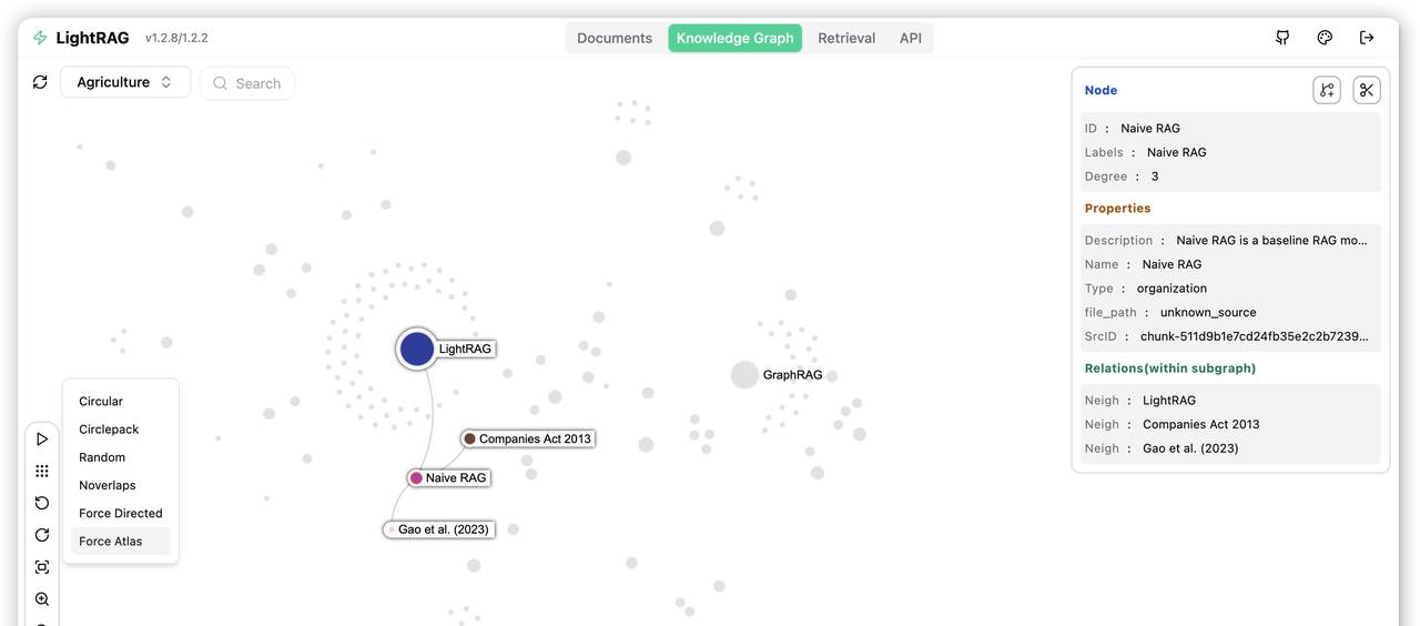 LightRAG: 简单快速的检索增强生成工具