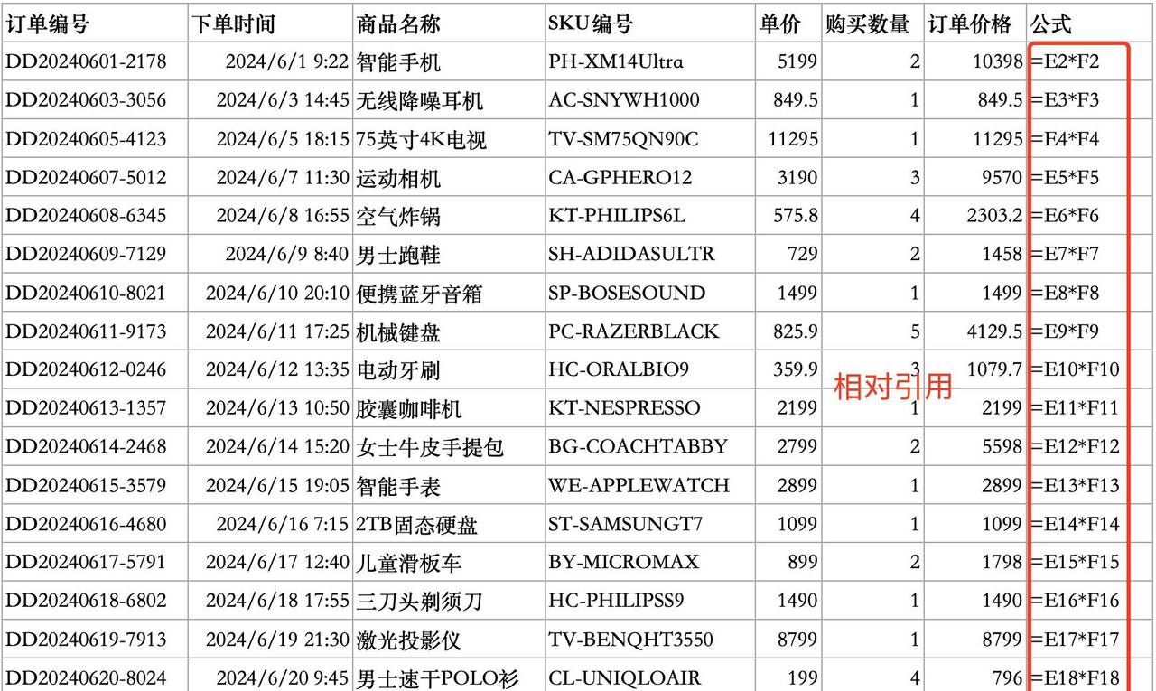 90%人都用错！学会Excel绝对引用的技巧，公式复制不再翻车！