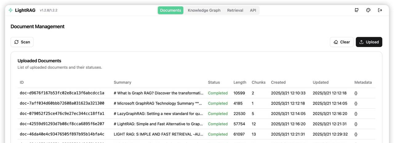 LightRAG: 简单快速的检索增强生成工具