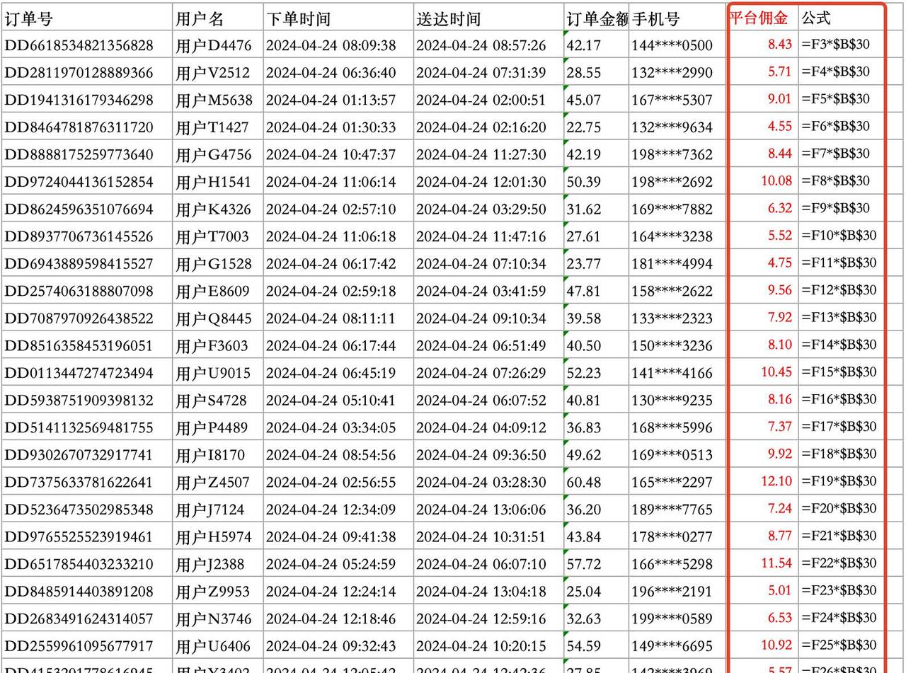 90%人都用错！学会Excel绝对引用的技巧，公式复制不再翻车！