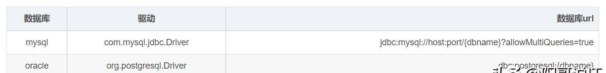 全程软件测试（九十四）：Jmeter之接口&压力测试—读书笔记