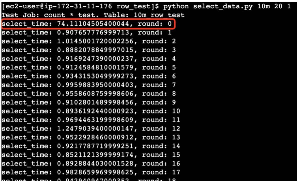时至 2023 年，2000 万行依旧是 MySQL 表的软限制吗？