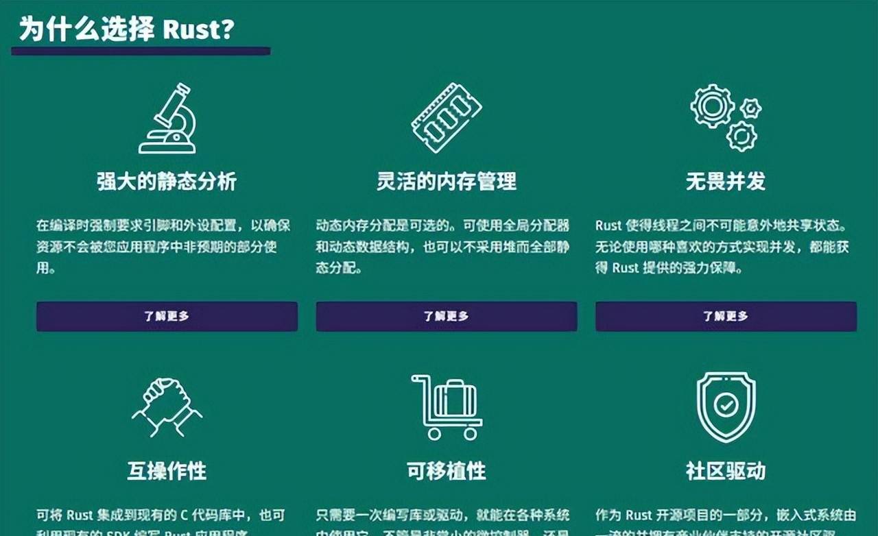 Rust语言适合用来干啥？