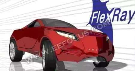 CAN/LIN/FlexRay/以太网