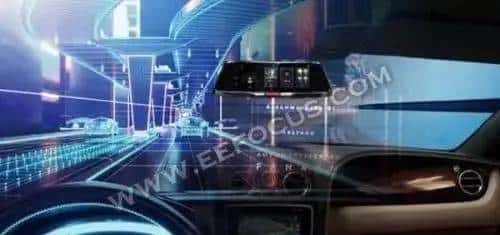 CAN/LIN/FlexRay/以太网