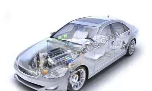 CAN/LIN/FlexRay/以太网