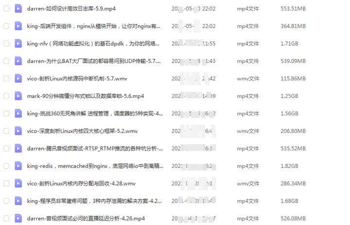 linux 进程退出 泄露的内存会释放吗