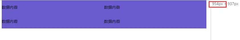 Layui框架：layui的格栅布局规则