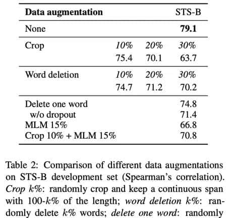 句子类似度计算之sentence embedding_2