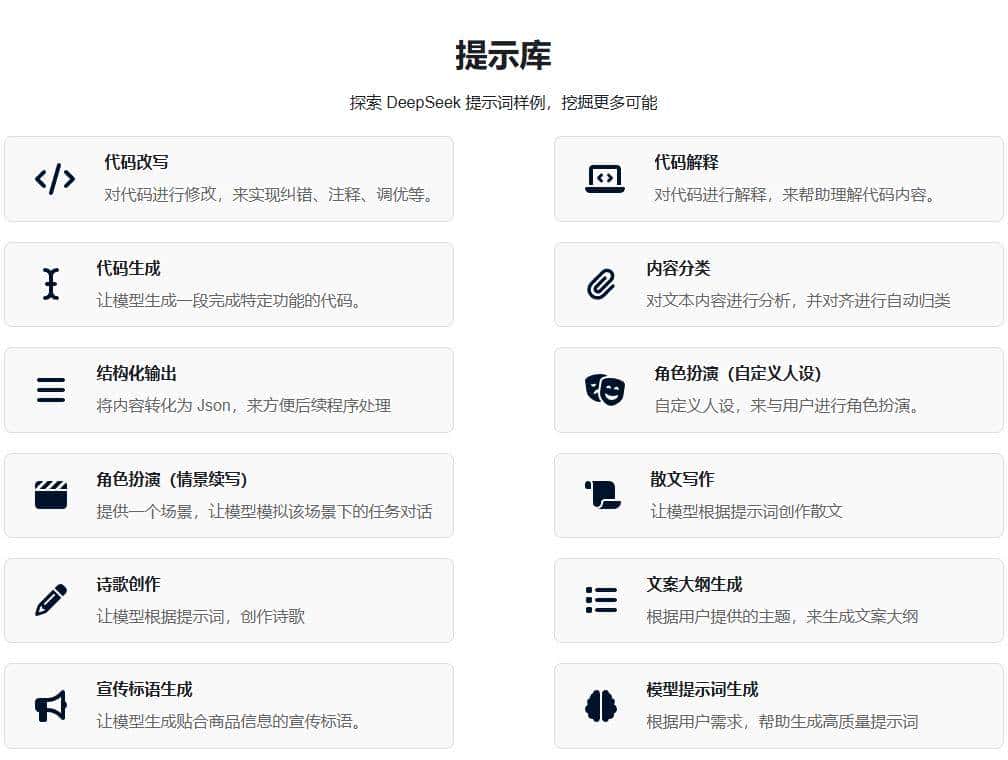 AI写公文2 | “4W1R”结构化、通用型提示词模板