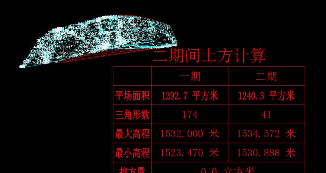 南方CASS两期土石方计算出图