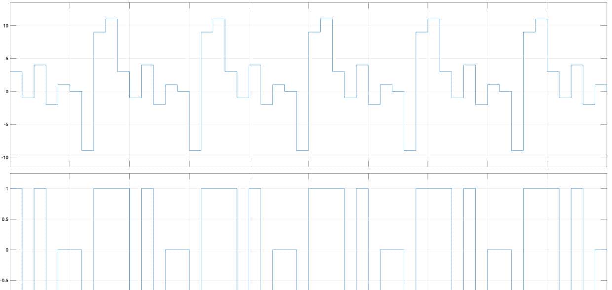 2025-03-25 simulink中matlab function模块的使用