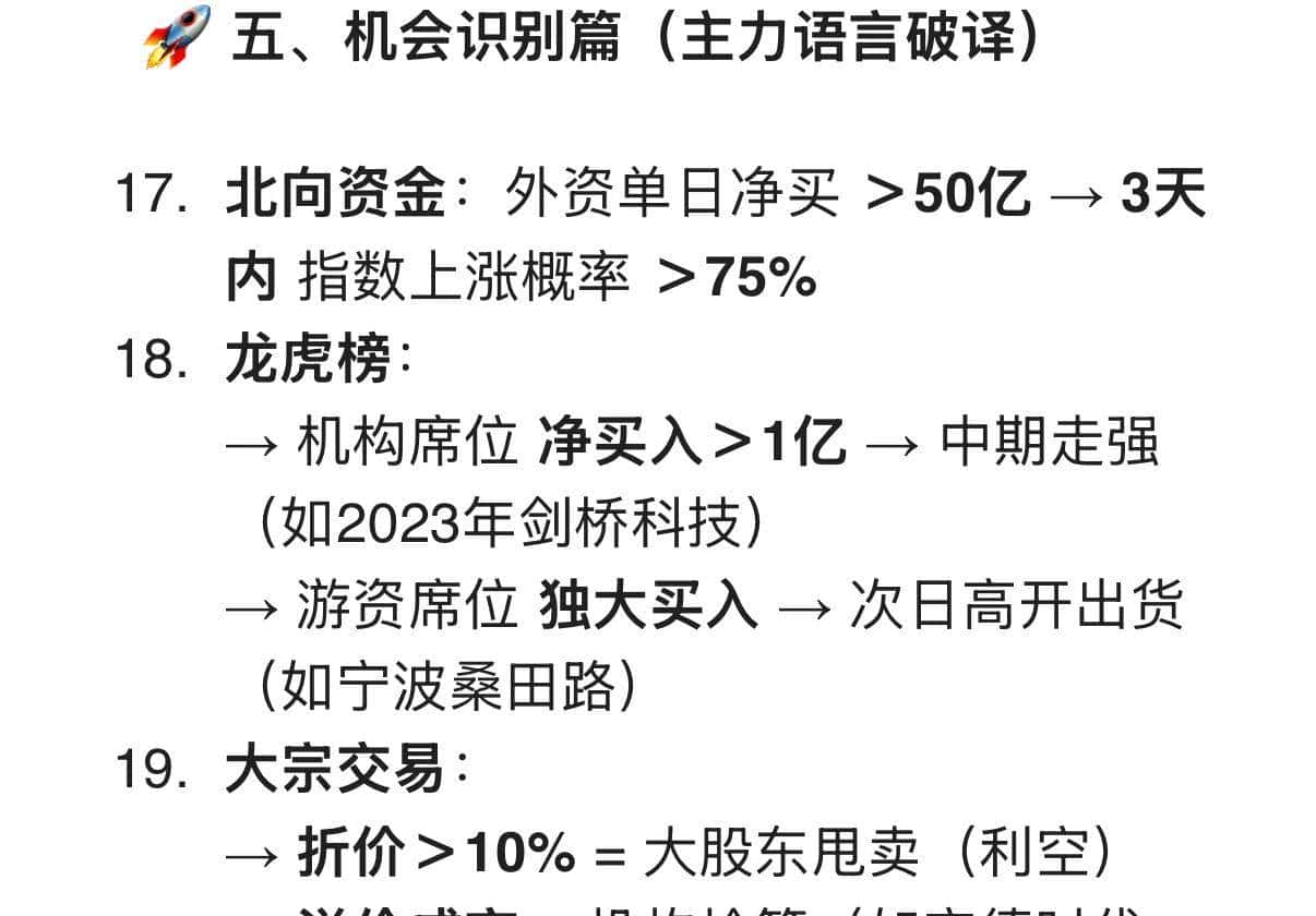 DeepSeek 名单:炒股不懂这80个词必死!尤其第7个坑了无数人!