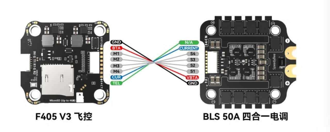 无人机飞控的外部接口介绍