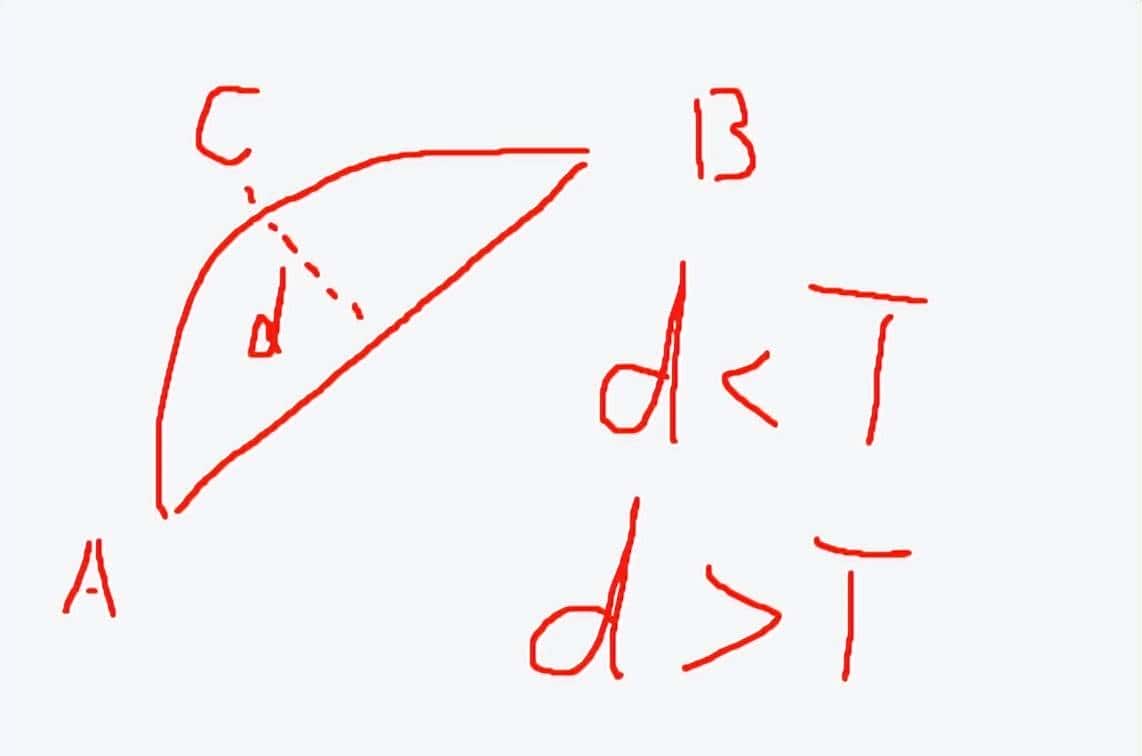 OpenCV入门学习基础教程(从小白变大神)