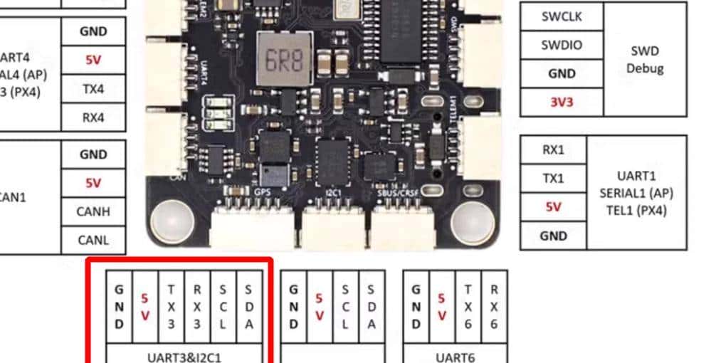 无人机飞控的外部接口介绍