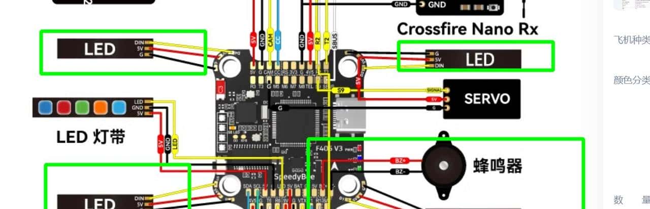 无人机飞控的外部接口介绍