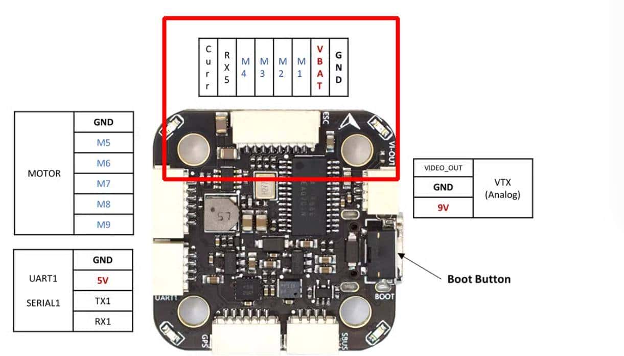 无人机飞控的外部接口介绍
