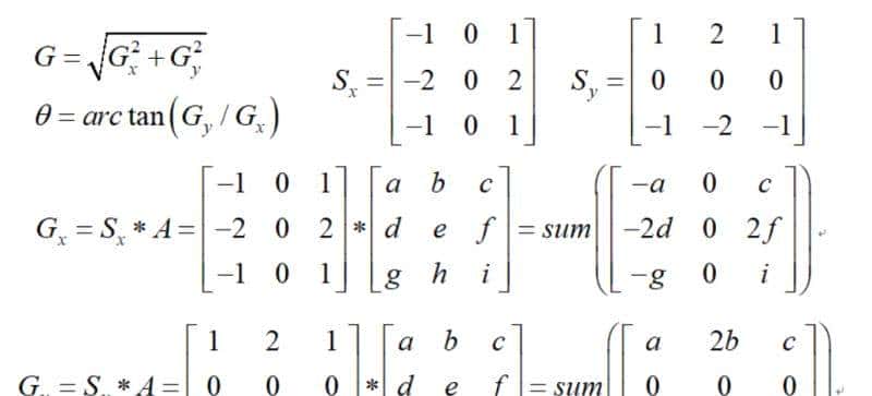 OpenCV入门学习基础教程(从小白变大神)