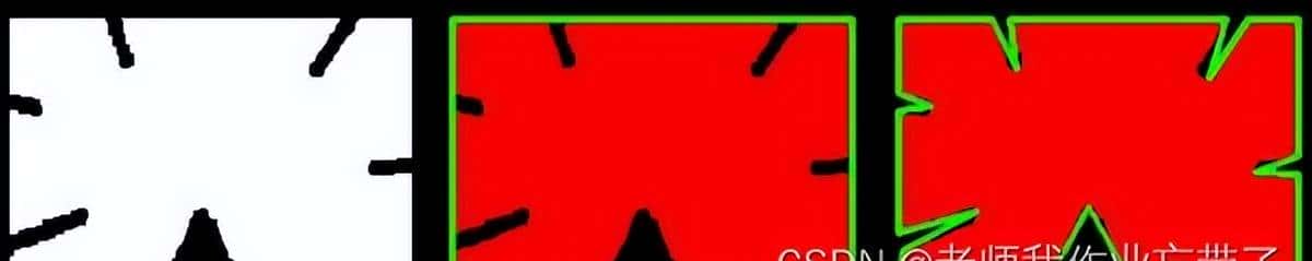 OpenCV入门学习基础教程(从小白变大神)