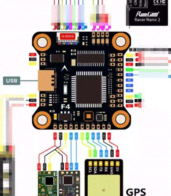 无人机飞控的外部接口介绍
