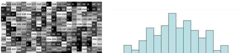 OpenCV入门学习基础教程(从小白变大神)