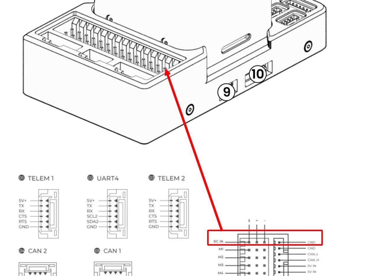 无人机飞控的外部接口介绍